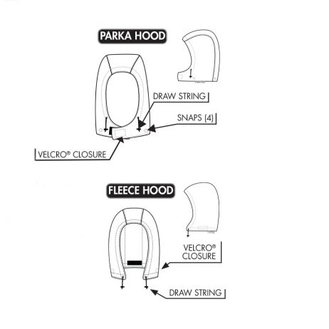 fleece and parka hood detail
